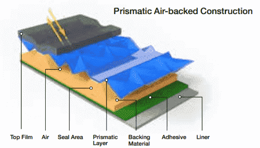 prismatic reflective films